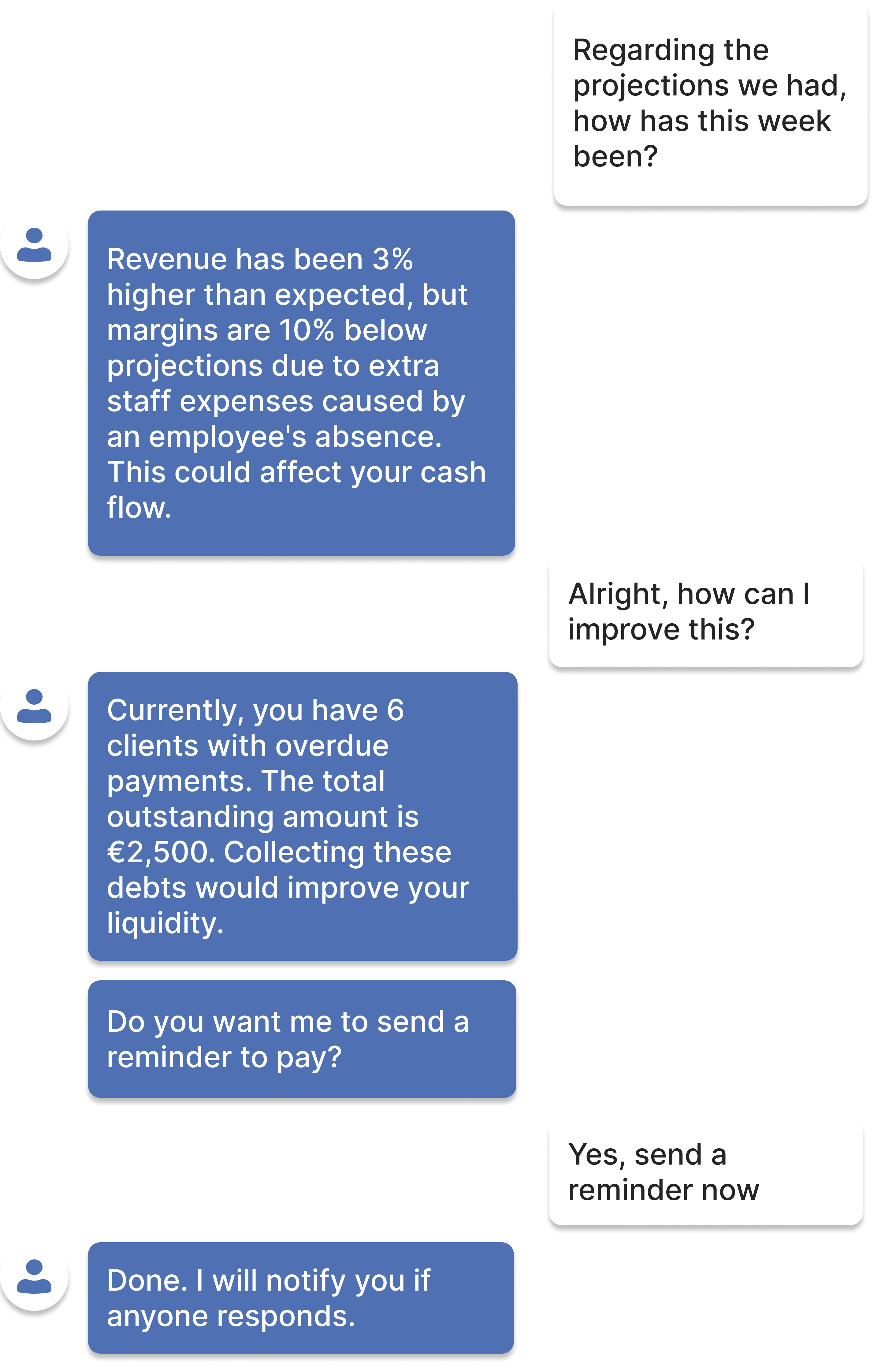 Integrations